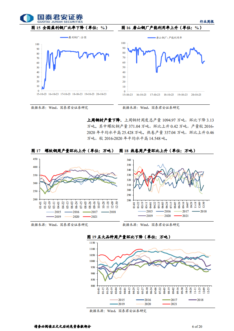 钢铁行业：短期震荡不改行业投资逻辑-210530.pdf 第6页