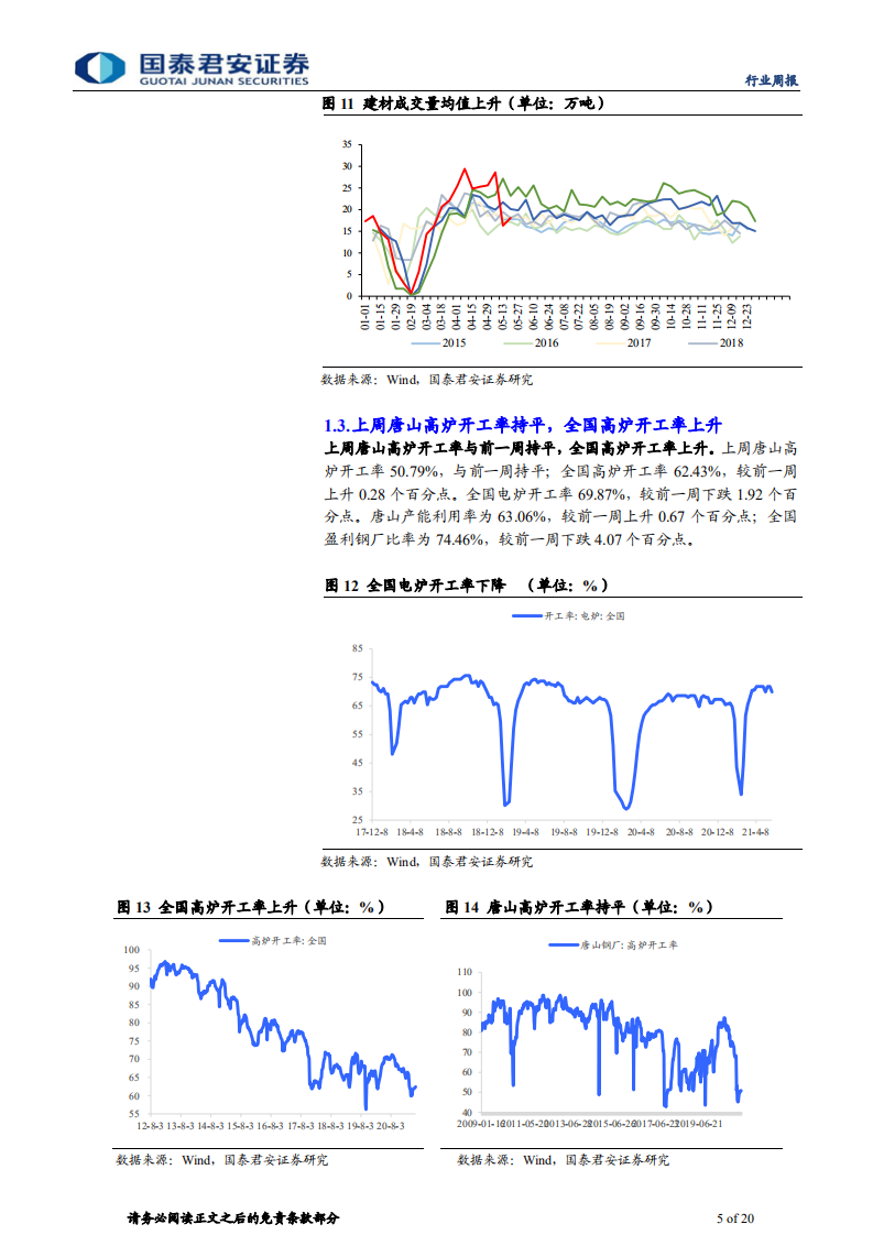 钢铁行业：短期震荡不改行业投资逻辑-210530.pdf 第5页