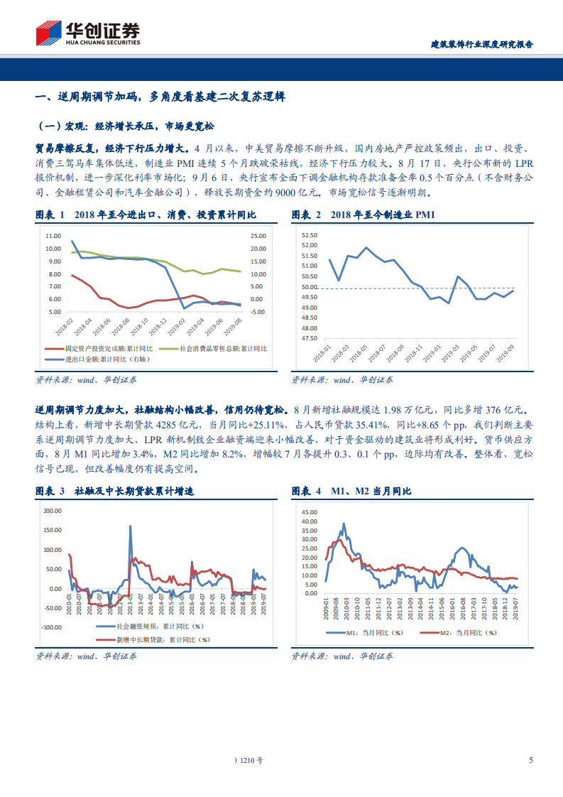 建筑装饰行业深度研究报告：基建新模式~政府公共伙伴关系，静待质变点燃量变-191009.pdf 第5页