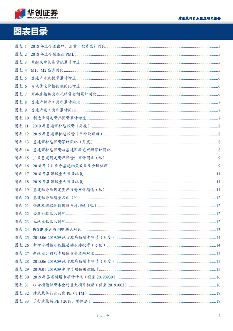 建筑装饰行业深度研究报告：基建新模式~政府公共伙伴关系，静待质变点燃量变-191009.pdf 第3页
