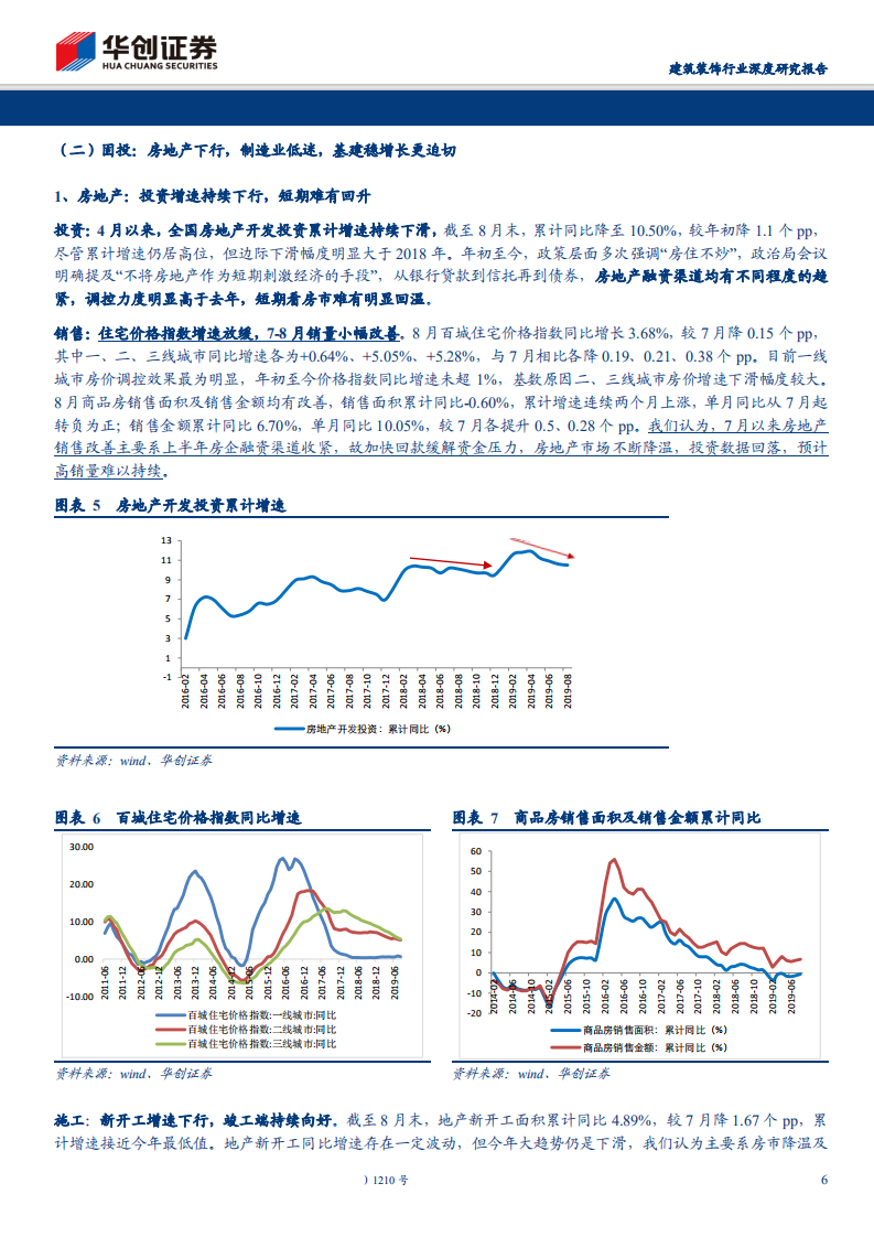 建筑装饰行业深度研究报告：基建新模式~政府公共伙伴关系，静待质变点燃量变-191009.pdf 第6页