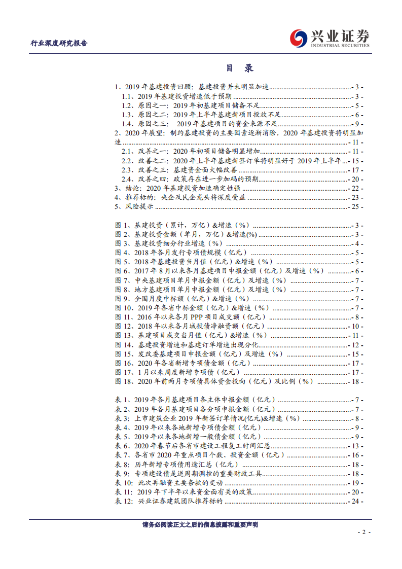 建筑装饰行业兴业&ldquo;建&rdquo;谈系列之二十一：谈一谈对2020年基建投资的展望-200226.pdf 第2页