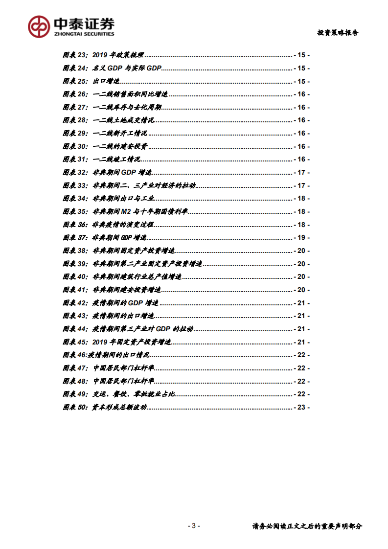 建筑装饰行业疫情深度系列一：疫情对宏观小周期的扰动-200210.pdf 第3页