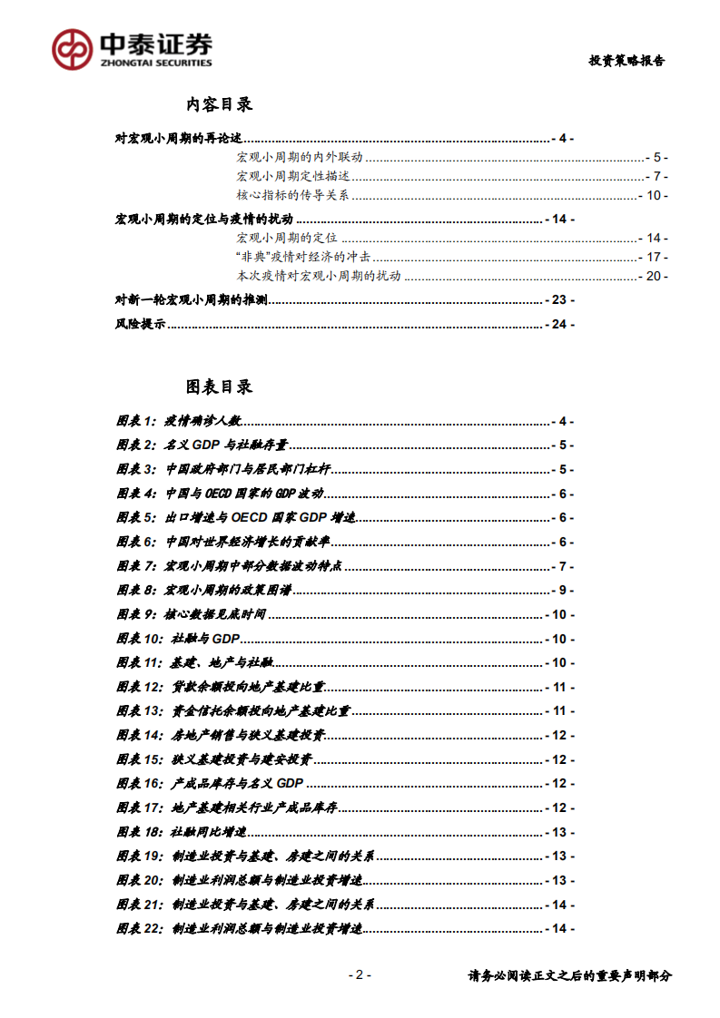 建筑装饰行业疫情深度系列一：疫情对宏观小周期的扰动-200210.pdf 第2页
