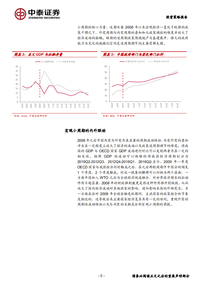 建筑装饰行业疫情深度系列一：疫情对宏观小周期的扰动-200210.pdf 第5页