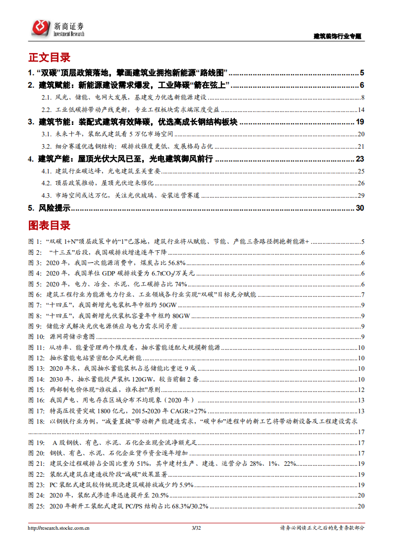 建筑装饰行业拥抱&ldquo;新能源+&rdquo;系列研究之五：赋能、节能、产能，建筑工程行业三层次助力新能源+-20211130.pdf 第3页