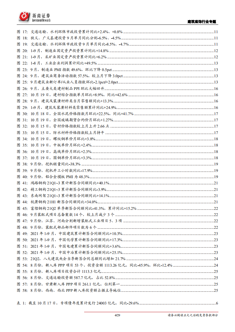 建筑装饰行业专题报告 ：风光大基地开发启动、基建发力预期加强，看好建筑央企、装配式板块-20211021.pdf 第4页