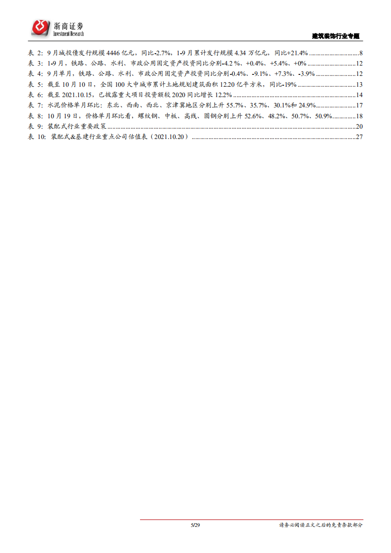 建筑装饰行业专题报告 ：风光大基地开发启动、基建发力预期加强，看好建筑央企、装配式板块-20211021.pdf 第5页