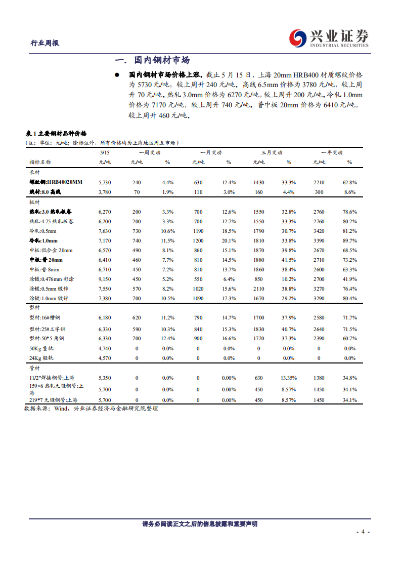 钢铁行业：供给端政策依旧严格，钢材价格继续上涨-210516.pdf 第4页