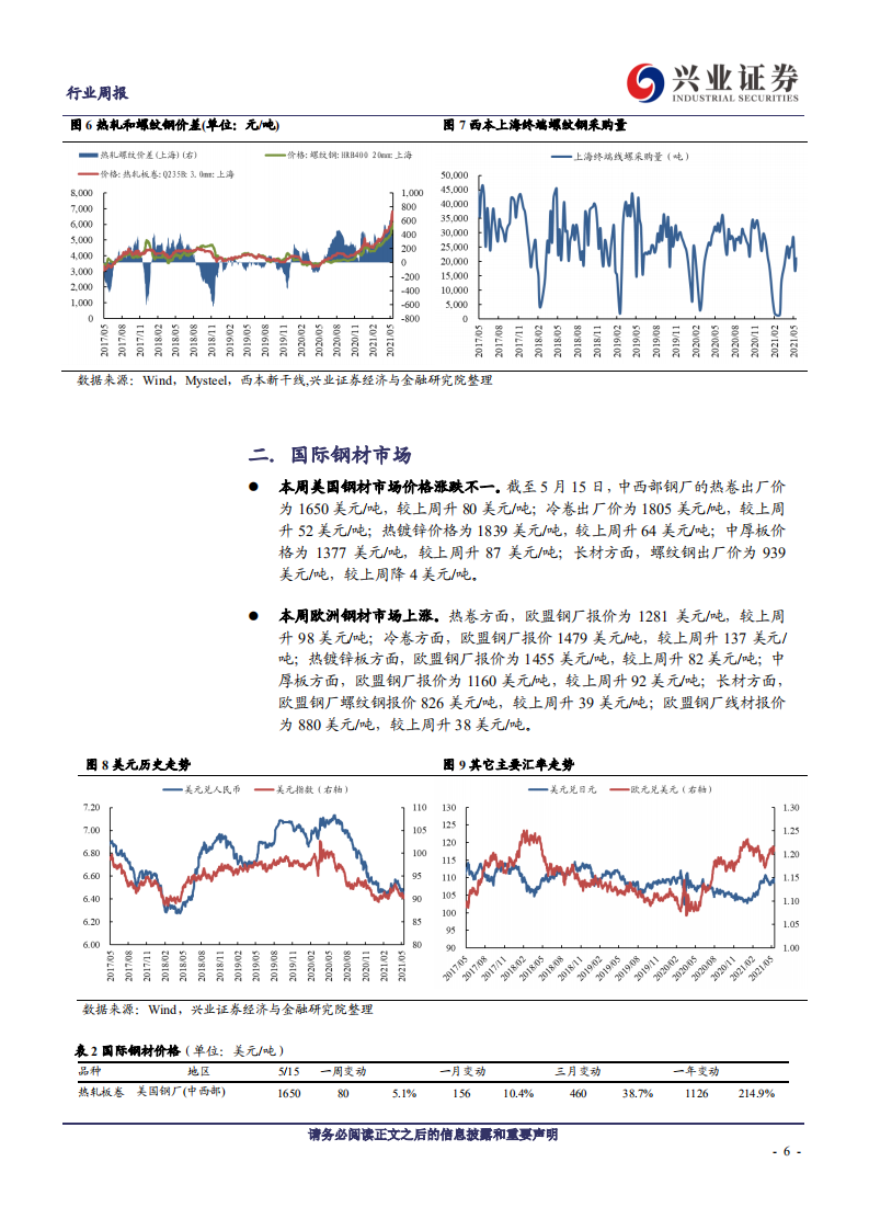 钢铁行业：供给端政策依旧严格，钢材价格继续上涨-210516.pdf 第6页
