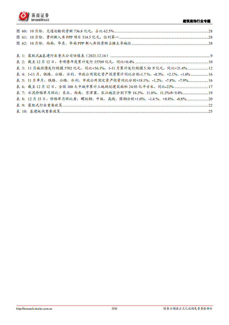 建筑装饰行业专题报告：经济定调维稳，板块量变转向质变，坚定看好建筑央企-211216.pdf 第5页