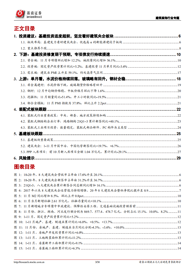 建筑装饰行业专题报告：经济定调维稳，板块量变转向质变，坚定看好建筑央企-211216.pdf 第3页