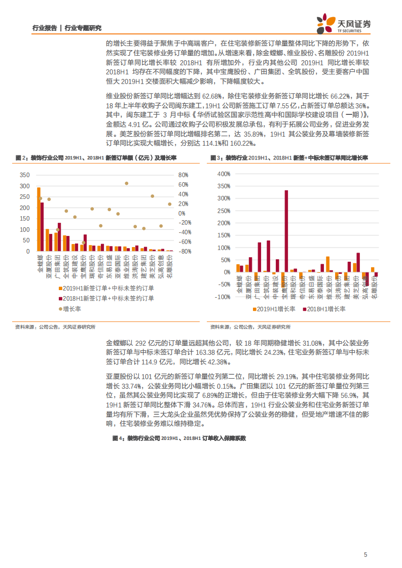 建筑装饰行业专题研究：半年度订单汇总分析，建筑央企新签订单回暖，子行业内公司两级分化持续-190816.pdf 第5页