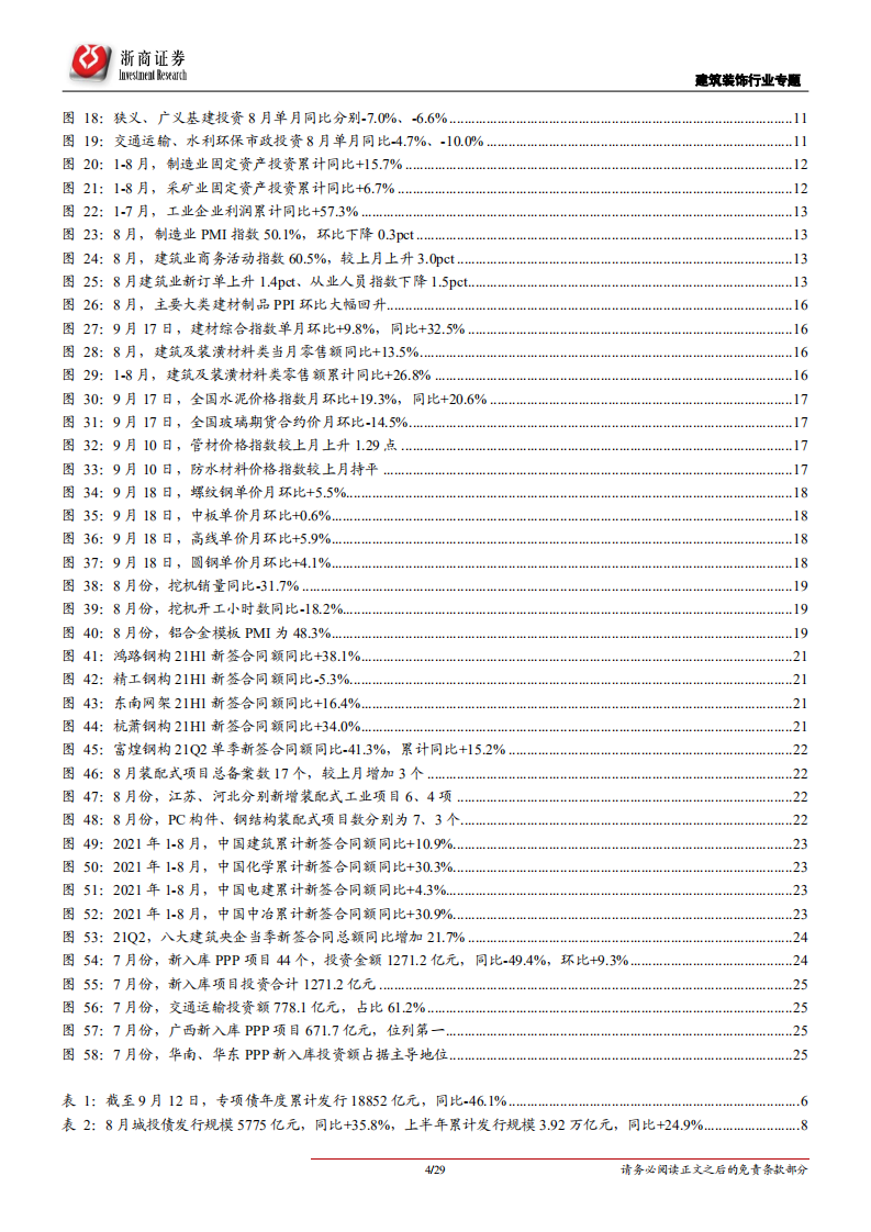 建筑装饰行业专题报告：基建托底预期强化，持续看好建筑央企、装配式板块-210921.pdf 第4页
