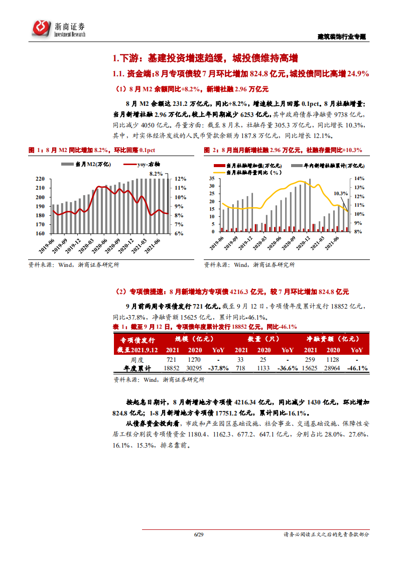 建筑装饰行业专题报告：基建托底预期强化，持续看好建筑央企、装配式板块-210921.pdf 第6页