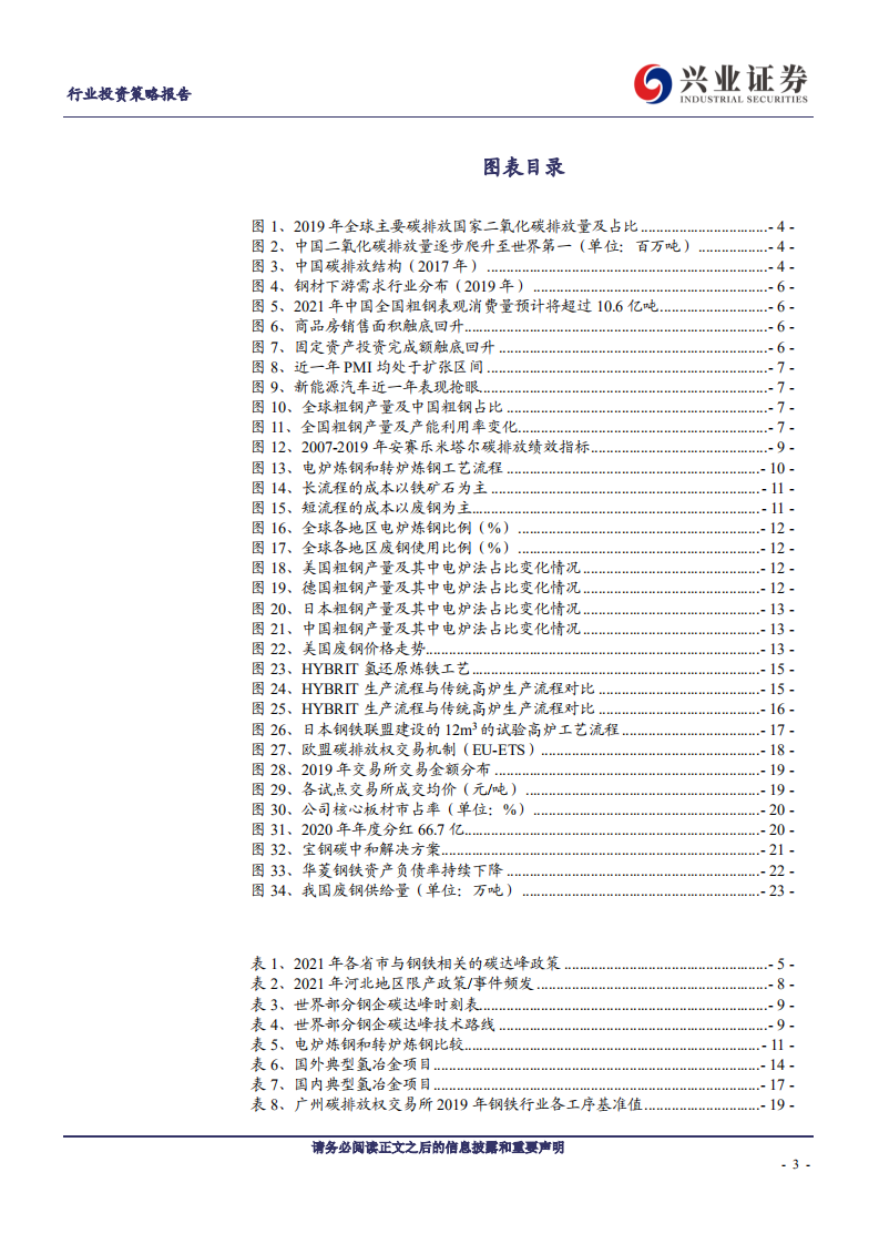 钢铁行业：海外钢铁同行低碳排放启示录-210610.pdf 第3页