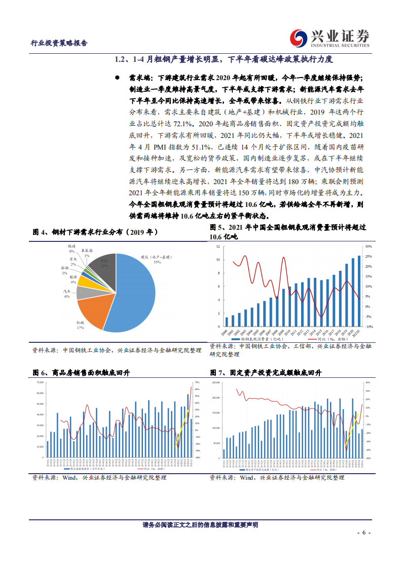 钢铁行业：海外钢铁同行低碳排放启示录-210610.pdf 第6页