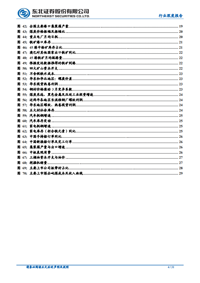 钢铁行业：基于投资和出口视角下的板材结构机会-20201105.pdf 第4页