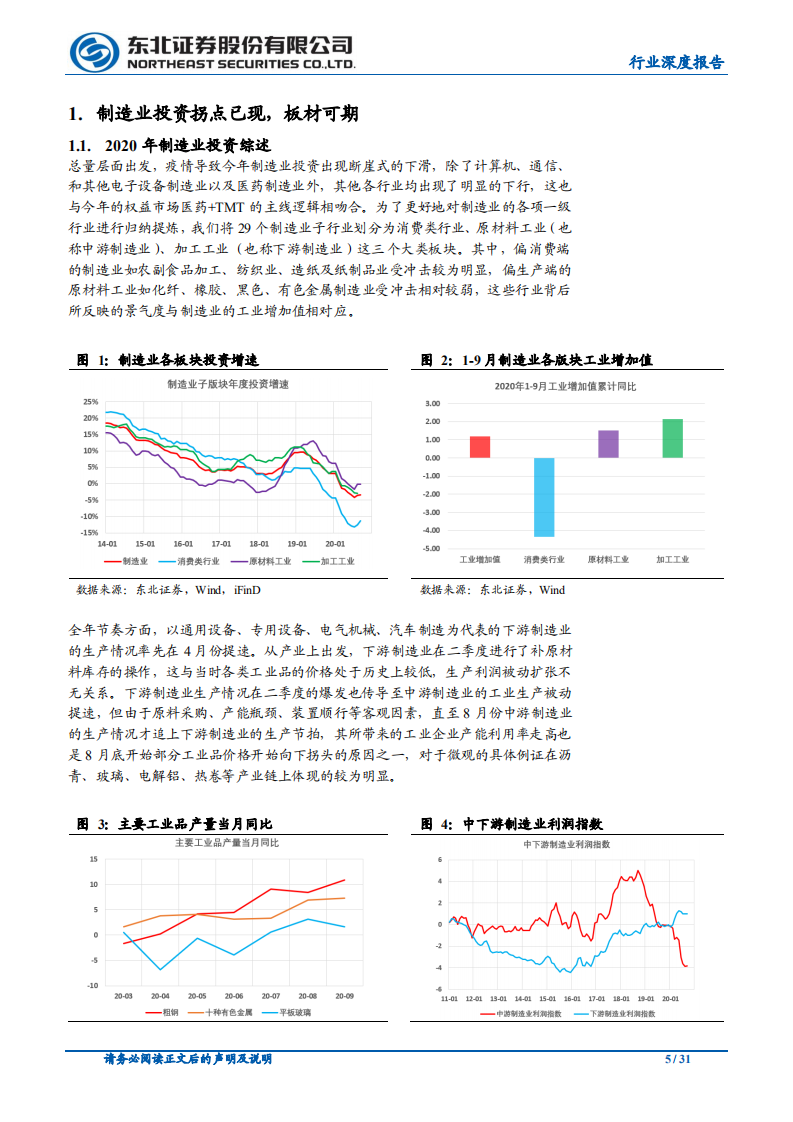 钢铁行业：基于投资和出口视角下的板材结构机会-20201105.pdf 第5页