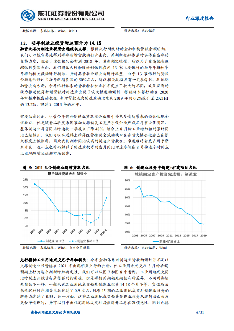 钢铁行业：基于投资和出口视角下的板材结构机会-20201105.pdf 第6页
