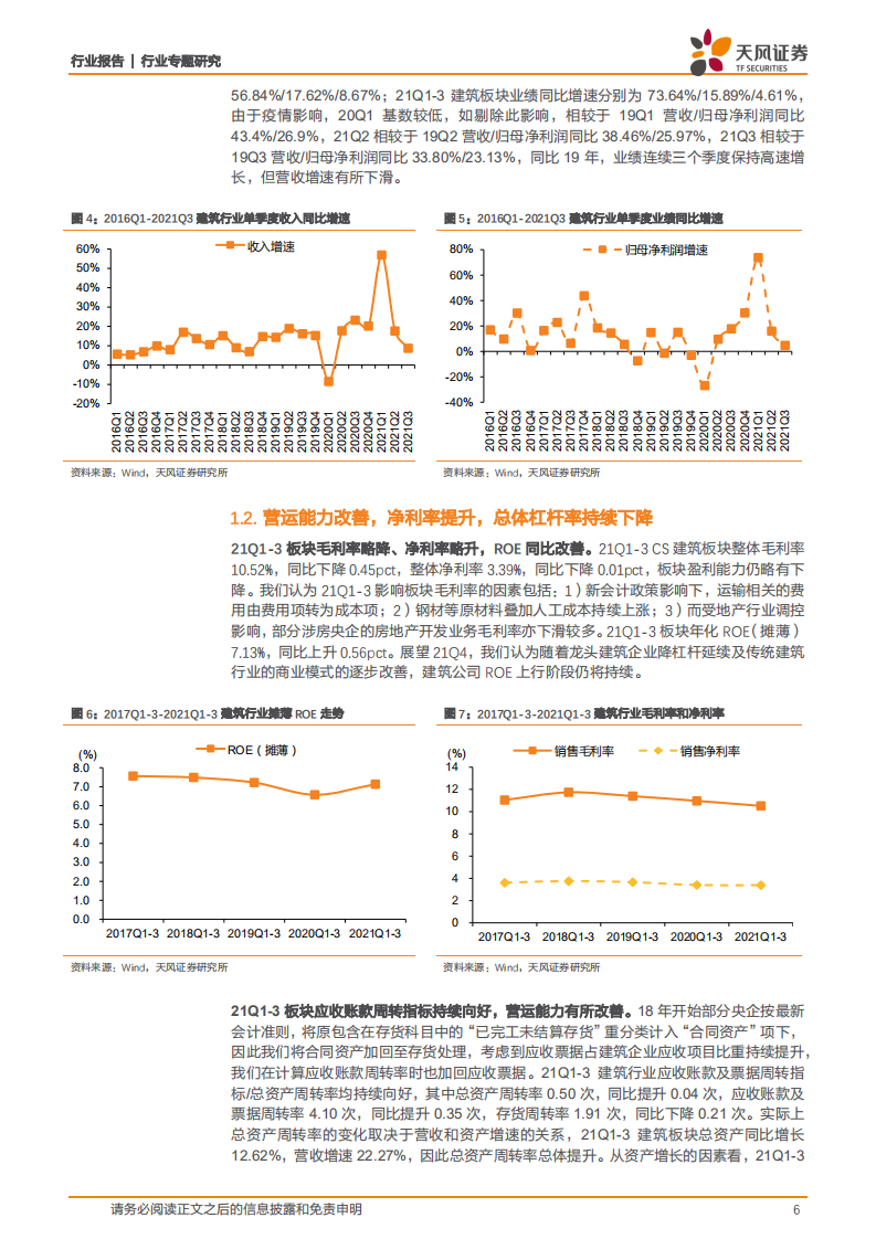 建筑装饰行业专题研究：收入利润匹配度高，ROE改善趋势确立-211103.pdf 第6页