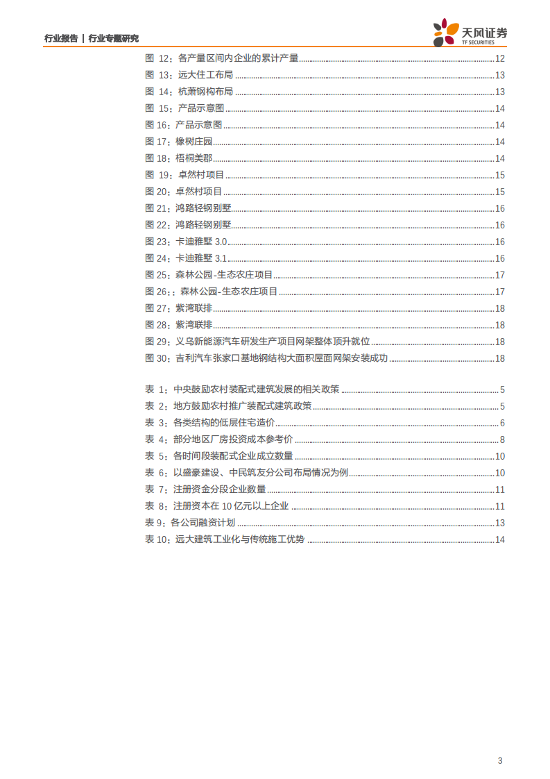建筑装饰行业专题研究：建筑土改系列二，装配式建筑在农村大有可为-200530.pdf 第3页