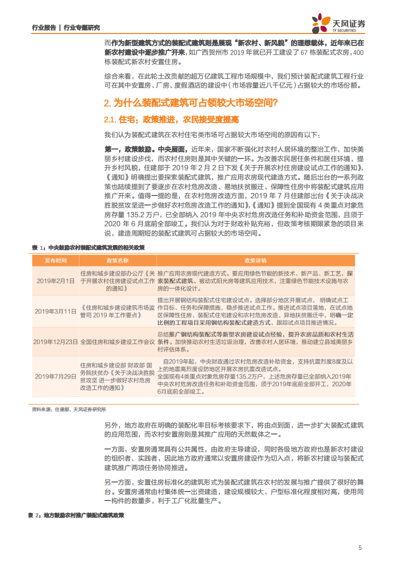 建筑装饰行业专题研究：建筑土改系列二，装配式建筑在农村大有可为-200530.pdf 第5页