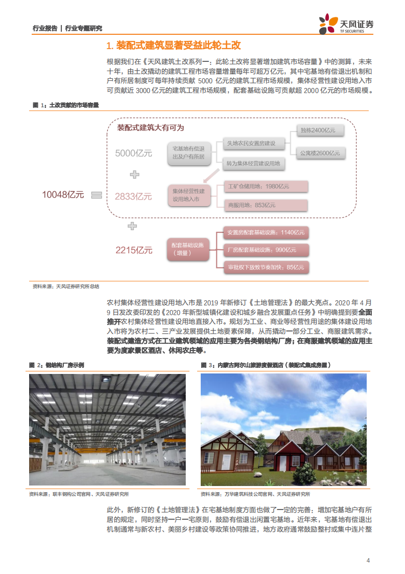 建筑装饰行业专题研究：建筑土改系列二，装配式建筑在农村大有可为-200530.pdf 第4页