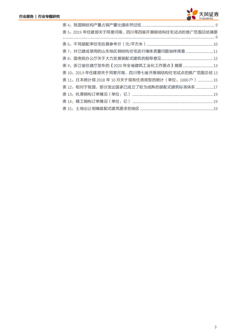 建筑装饰行业专题研究：五问钢结构建筑~钢结构建筑的逆袭之路是否启程？-200308.pdf 第3页