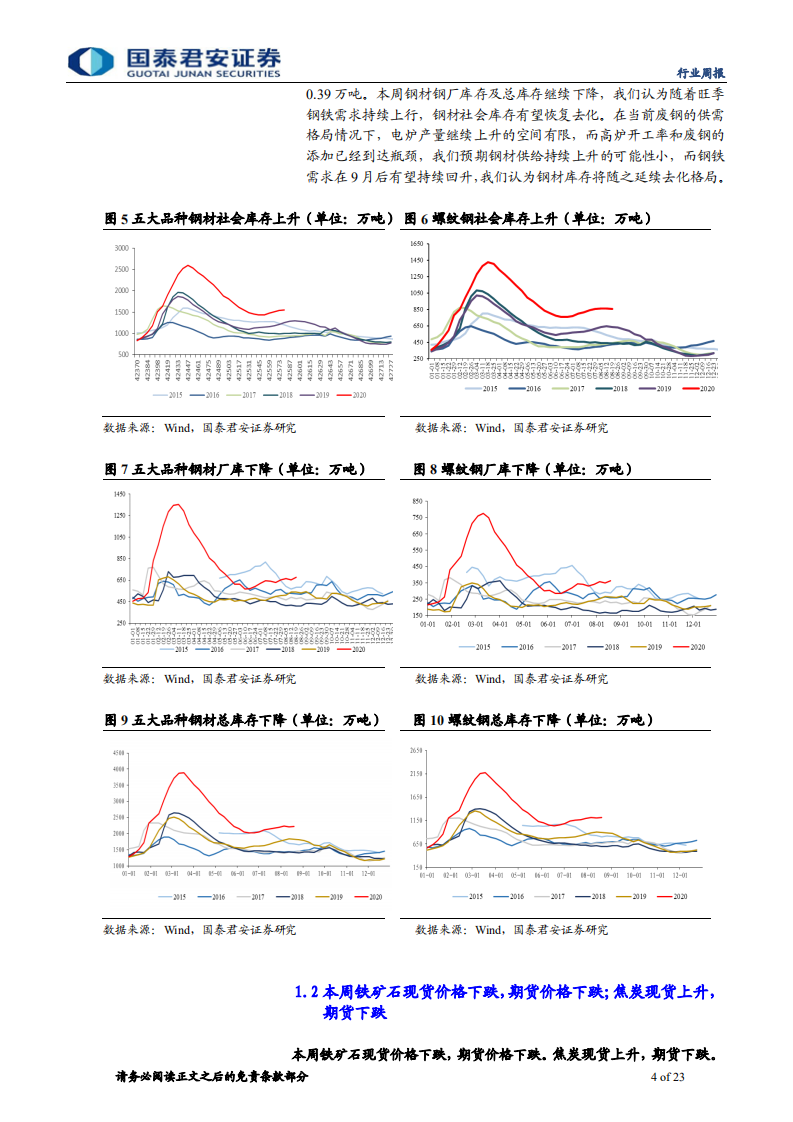 钢铁行业：看好板块行情持续演绎-20200913.pdf 第4页