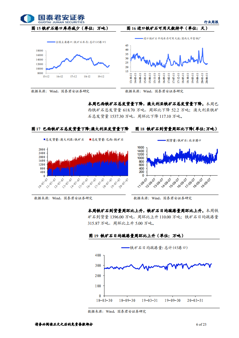 钢铁行业：看好雨季过后板块龙头反弹-20200809.pdf 第6页