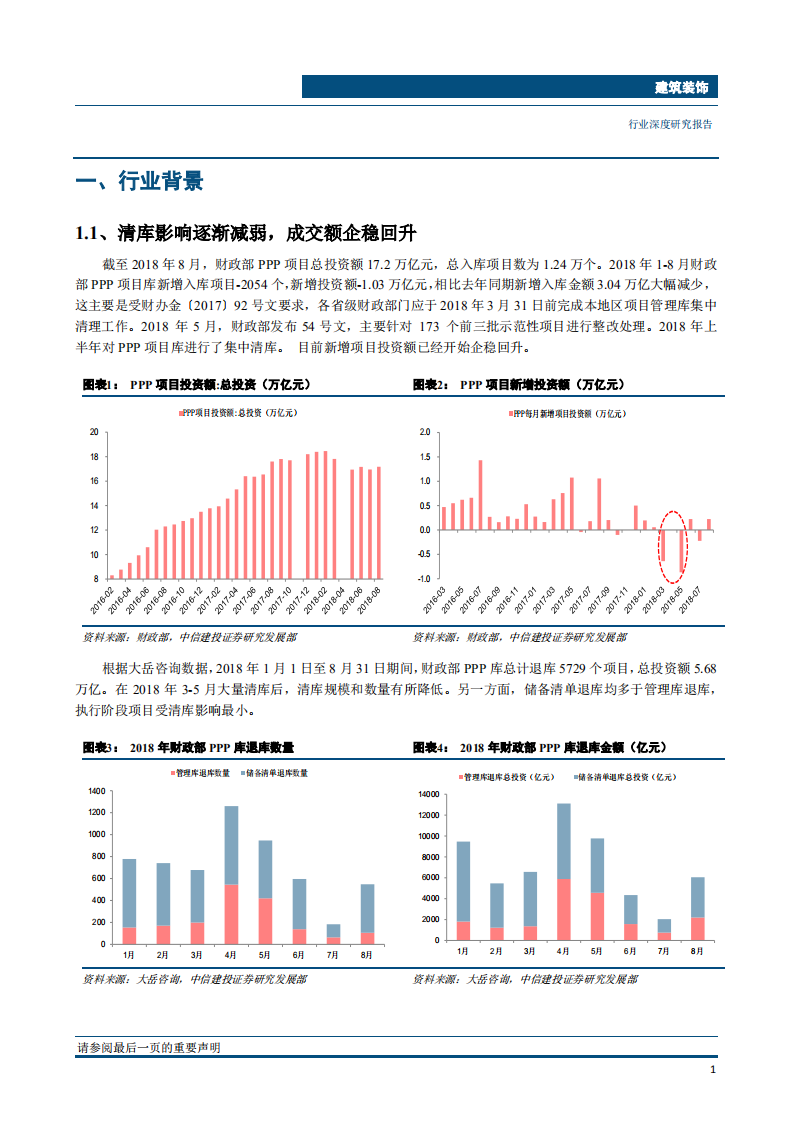 建筑装饰行业PPP追踪系列报告第一篇：政策渐入佳境，边际改善在即-181101.pdf 第4页