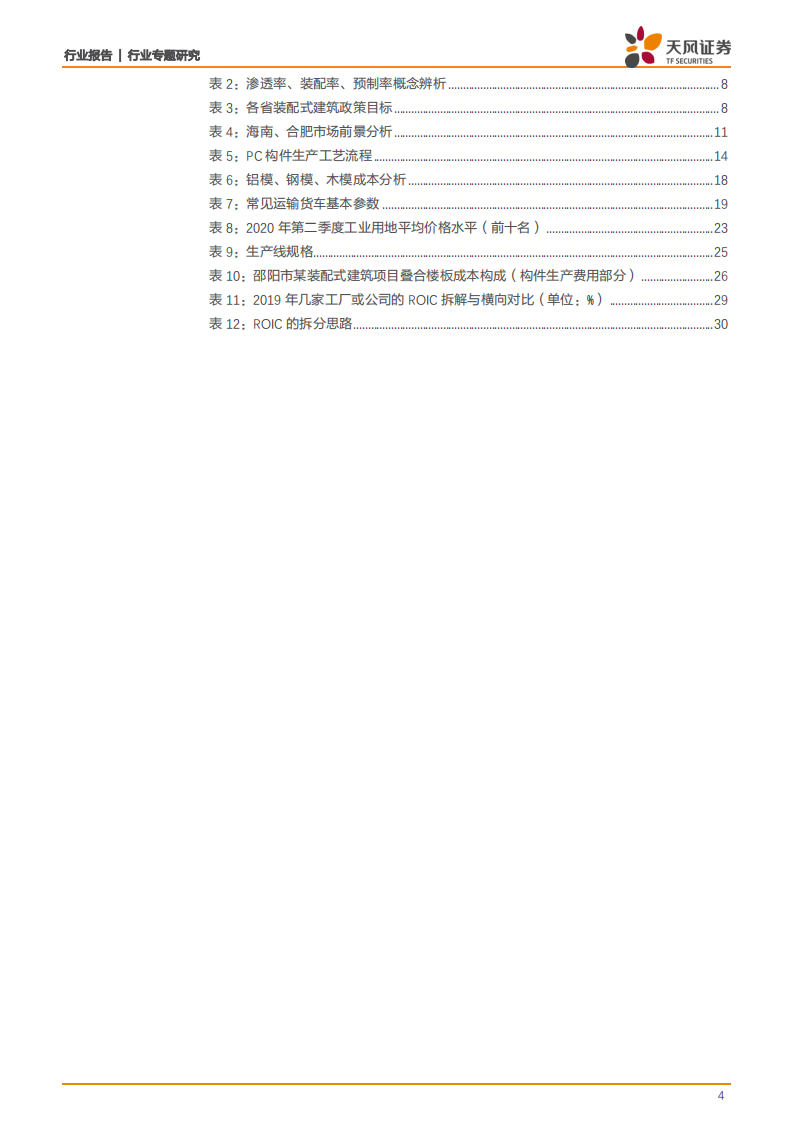 建筑装饰行业专题研究：装配式PC工厂研究方法论，基于ROIC的系统化分析框架-20200727.pdf 第4页