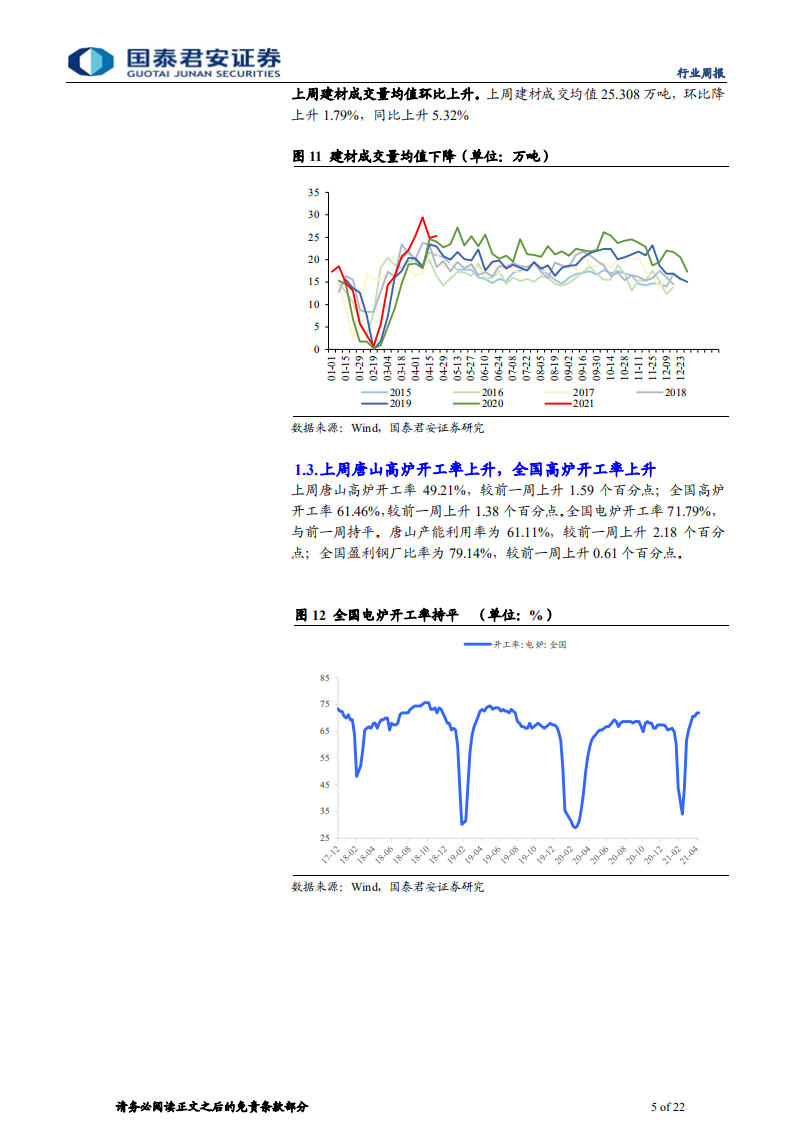 钢铁行业：库存稳步下降，继续看好全年机会-210425.pdf 第5页