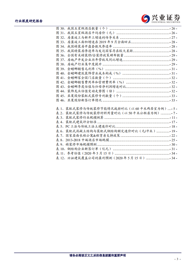 建筑装饰行业装配式装修深度报告：行业变革将至，龙头乘风飞起-200517.pdf 第3页