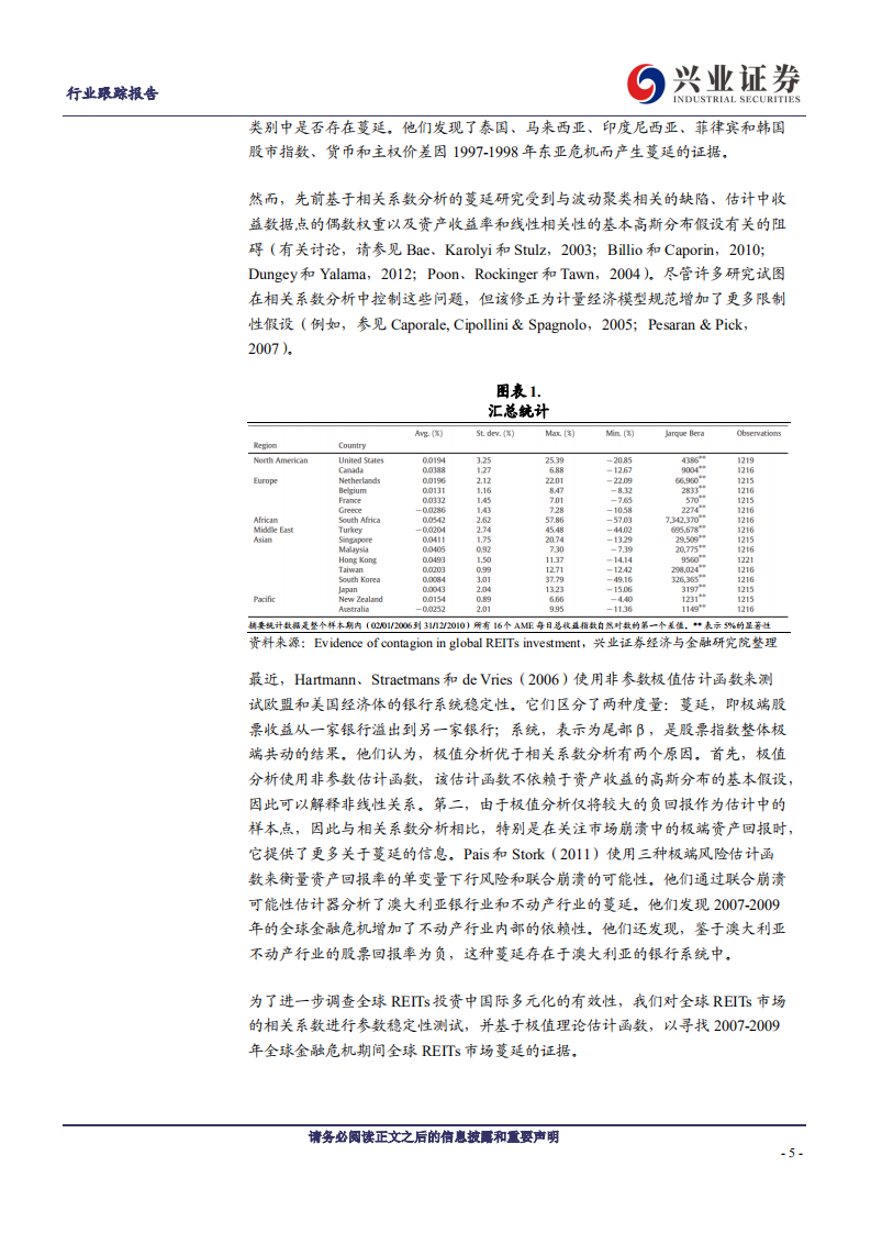 建筑装饰行业REITs他山之石系列之二十一：全球REITs投资蔓延的实证研究-20211220.pdf 第5页