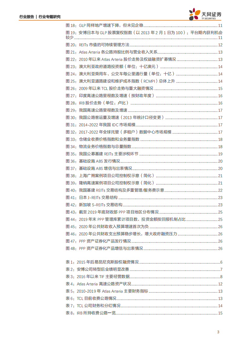 建筑装饰行业REITs大潮下的冷思考：有哪些不得不正视的问题？-200604.pdf 第3页