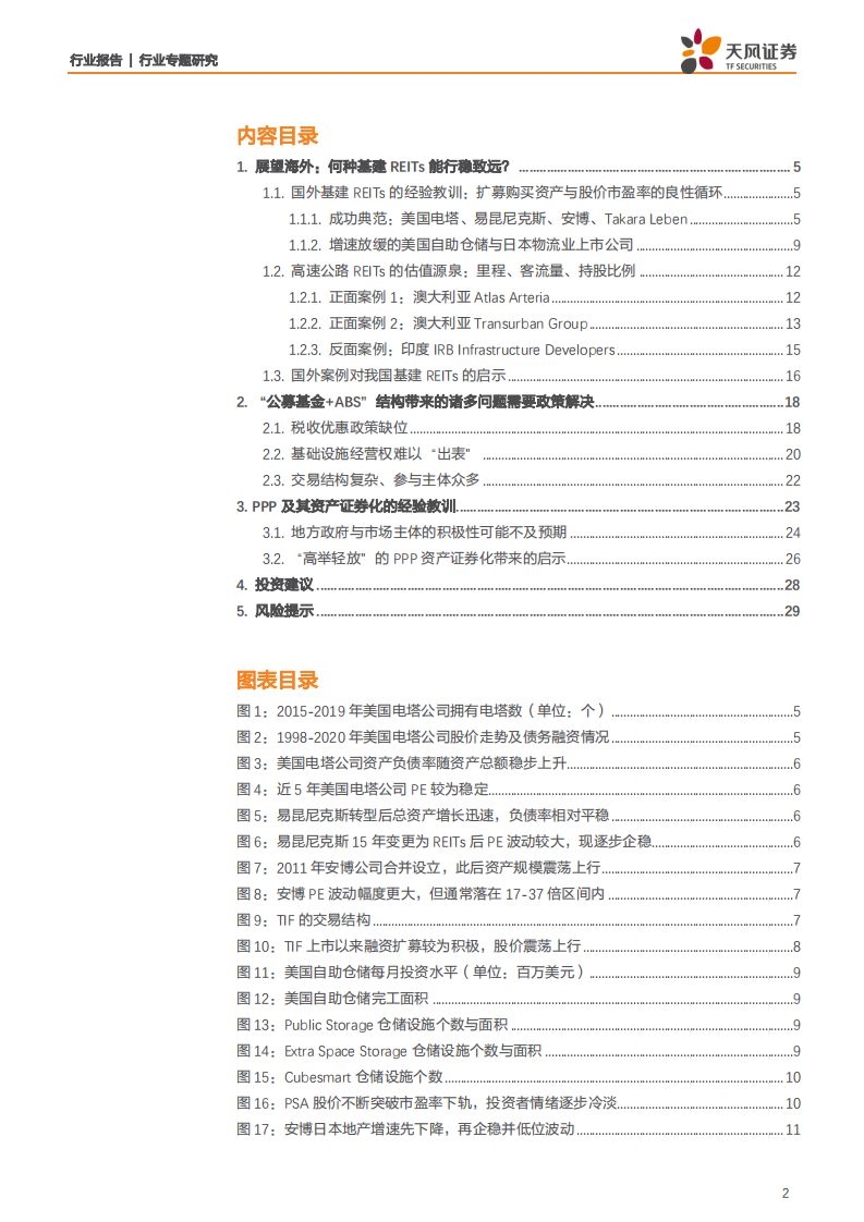 建筑装饰行业REITs大潮下的冷思考：有哪些不得不正视的问题？-200604.pdf 第2页