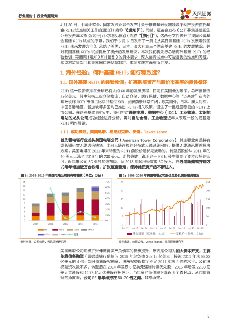 建筑装饰行业REITs大潮下的冷思考：有哪些不得不正视的问题？-200604.pdf 第5页
