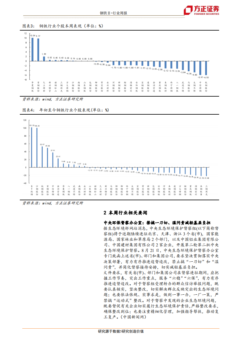 钢铁行业：临近旺季需求或进入上行通道-20200830.pdf 第5页