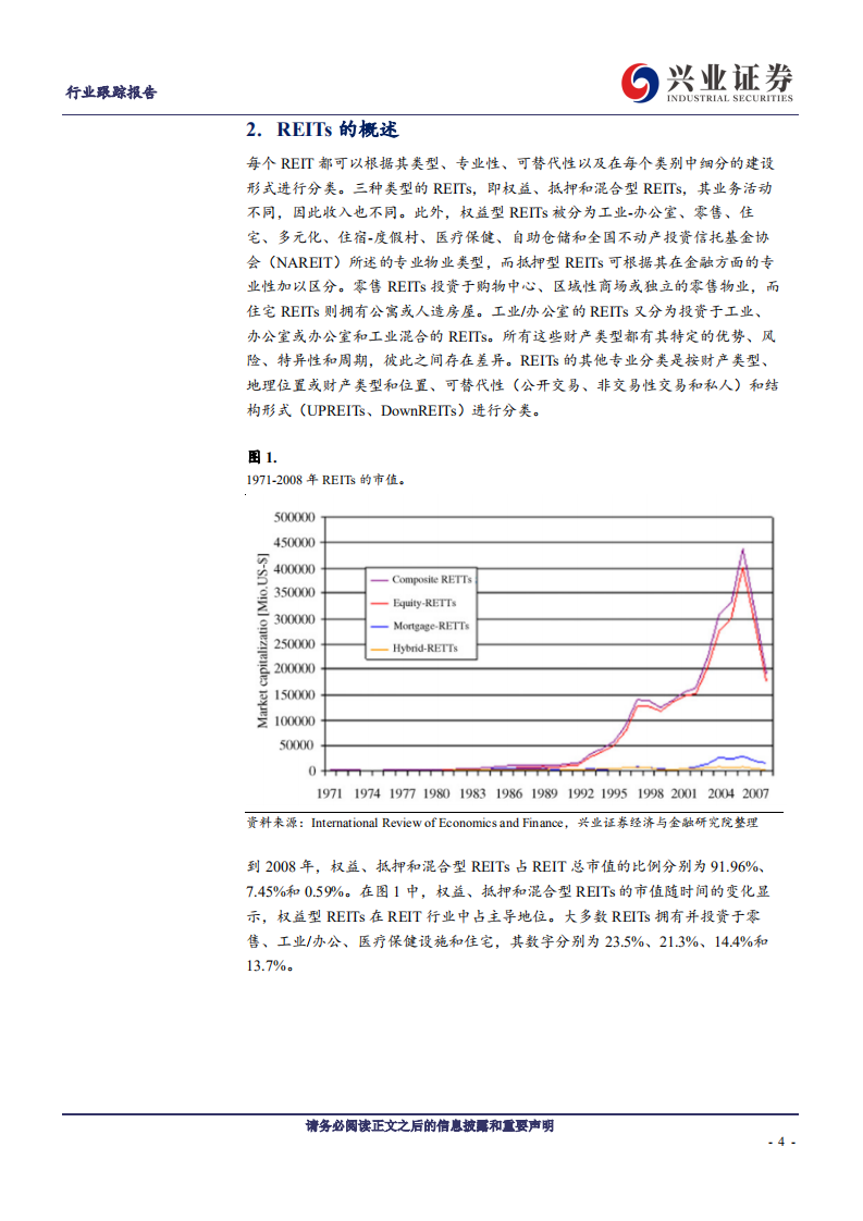建筑装饰行业REITs他山之石系列之十四：REITs间的投资组合多样化分析-211025.pdf 第4页