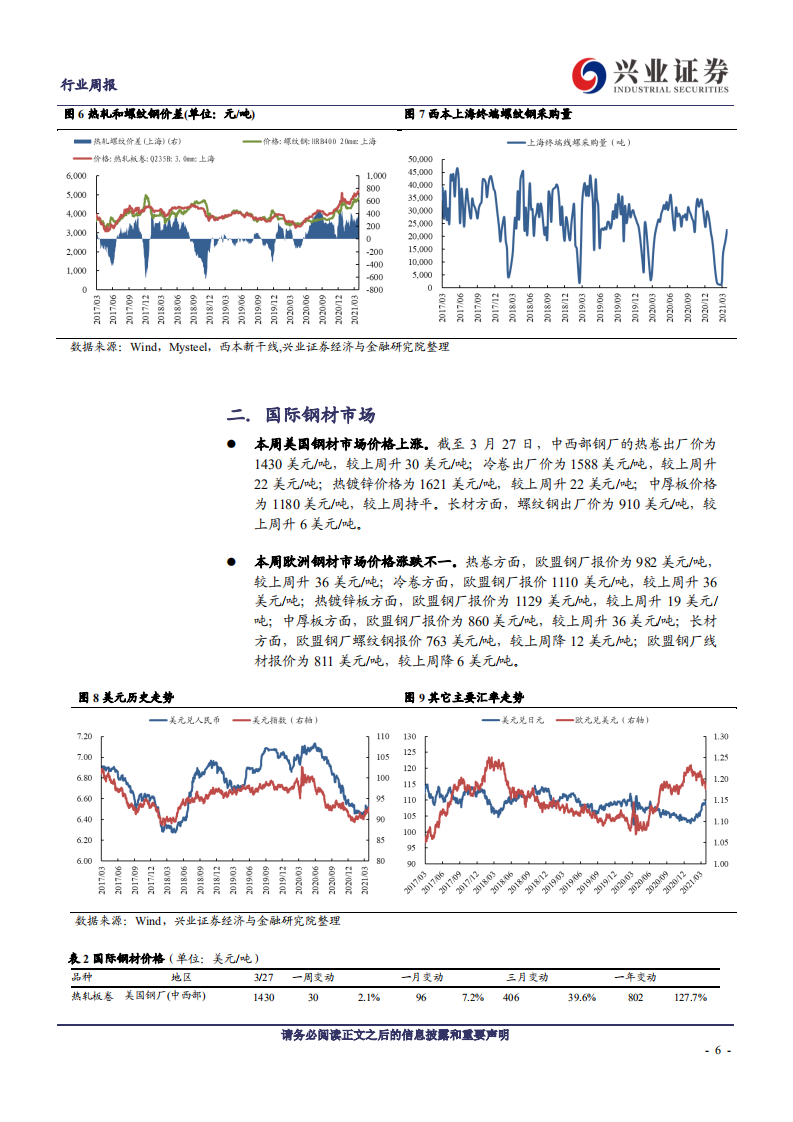 钢铁行业：螺纹钢价格持续上涨，盈利继续改善-210327.pdf 第6页