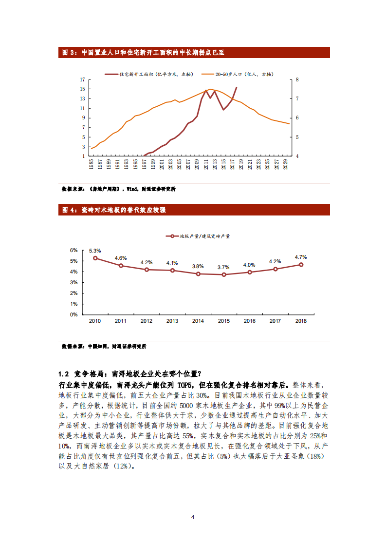 南浔地板产业调研报告：探讨行业趋势及资本市场机遇-191119.pdf 第5页