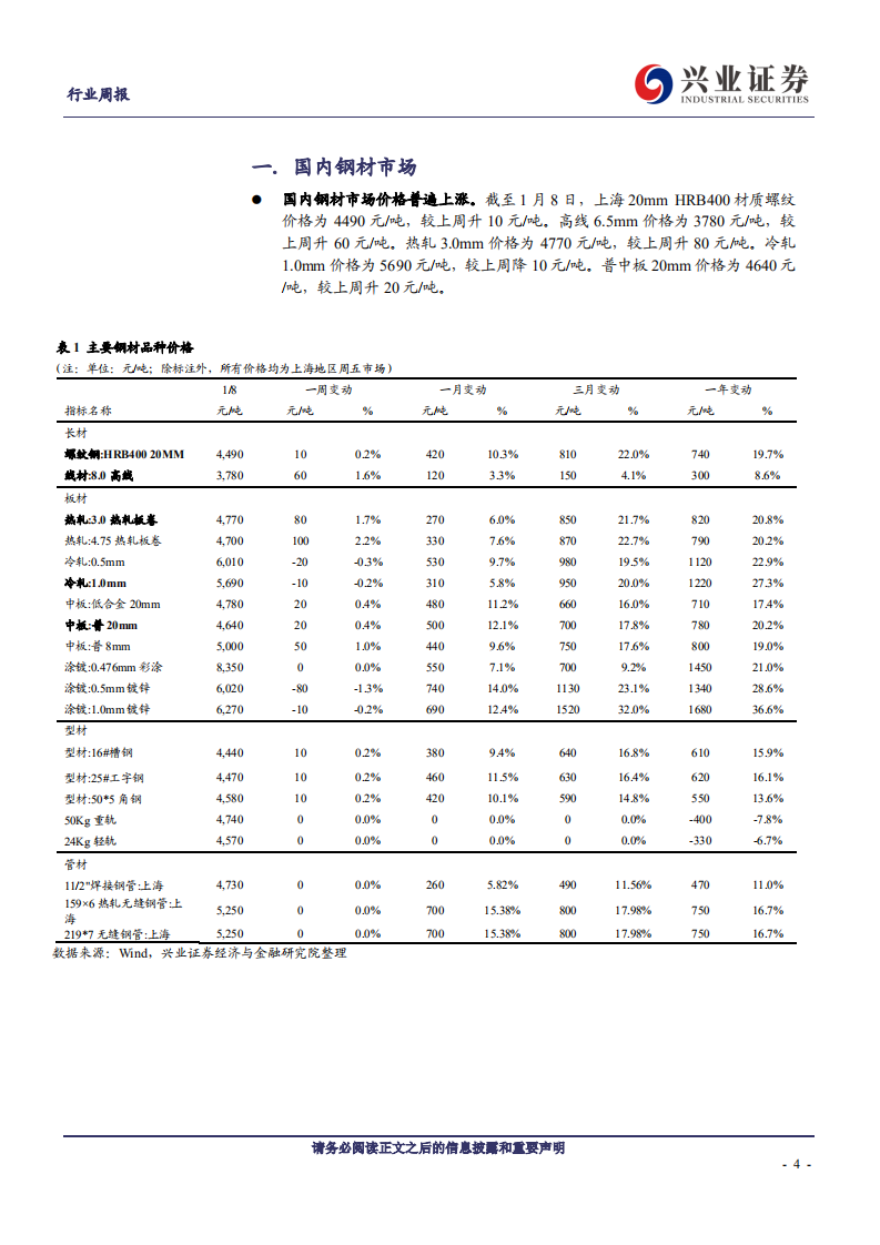钢铁行业：螺纹钢累库或将持续-210109.pdf 第4页