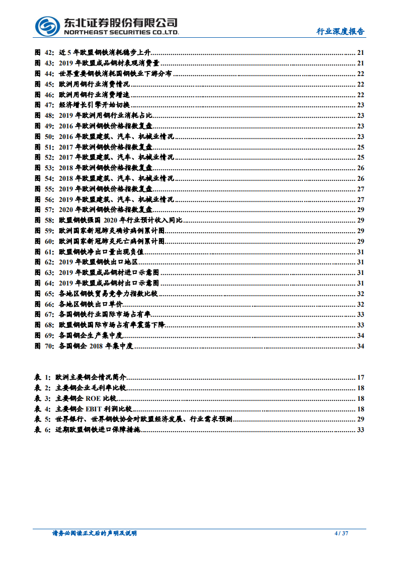 钢铁行业：欧洲钢铁行业发展梳理，他山之石-20200915.pdf 第4页