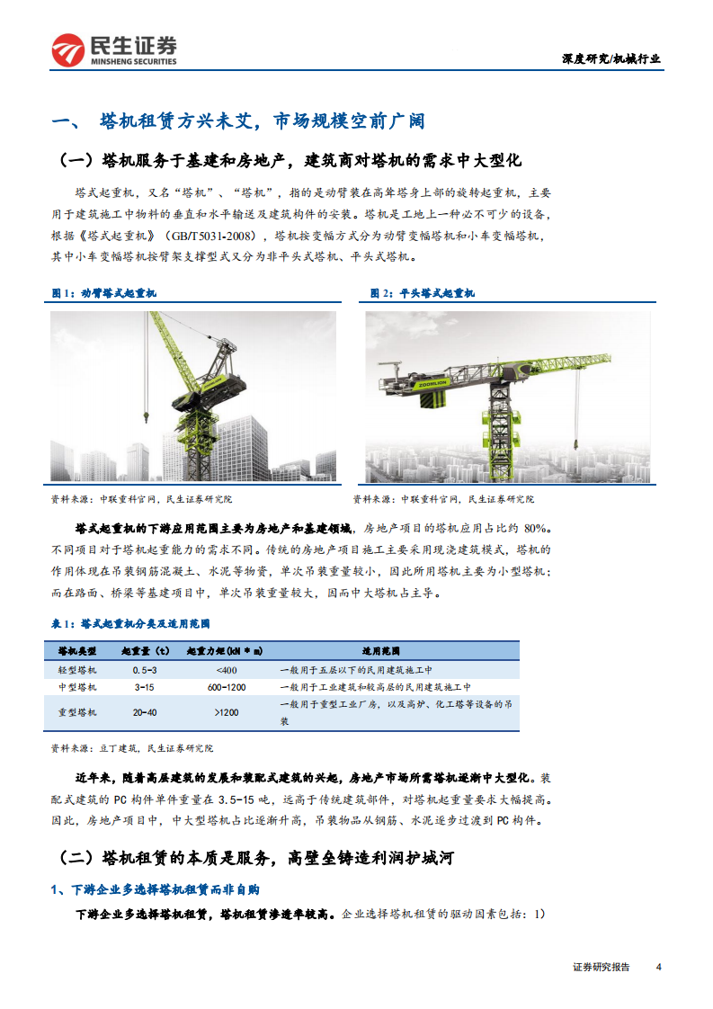塔机租赁行业深度报告：装配式建筑引领变革，集中度提升利好龙头-200629.pdf 第4页