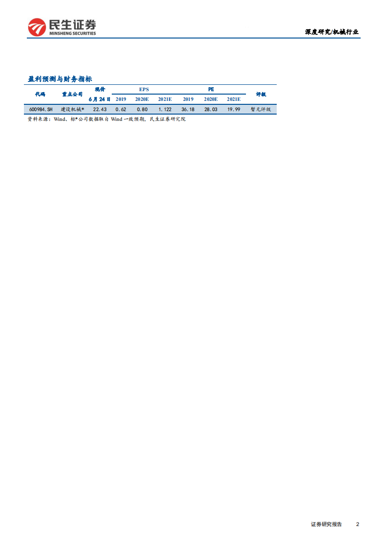 塔机租赁行业深度报告：装配式建筑引领变革，集中度提升利好龙头-200629.pdf 第2页