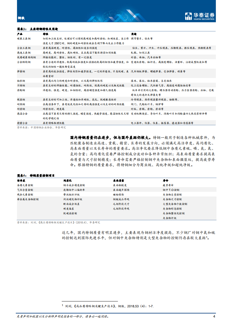 钢铁行业：特钢板块崛起，关注成长行业-20210315.pdf 第4页