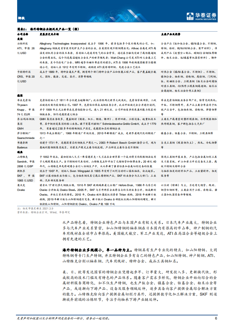 钢铁行业：特钢板块崛起，关注成长行业-20210315.pdf 第6页