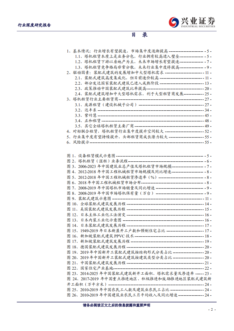 塔机租赁行业深度报告：装配式建筑驱动发展，行业集中度有望提高-200512.pdf 第2页